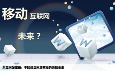 东莞网站建设：不同类型网站布局的关键要素