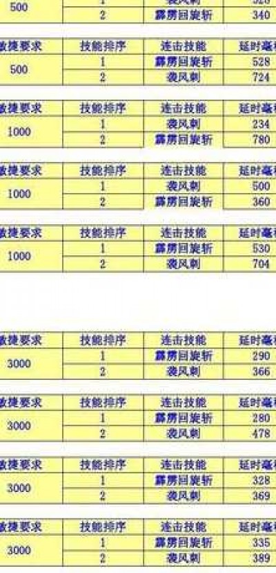 奇迹MU私服好服深入解析与高效游戏攻略大全